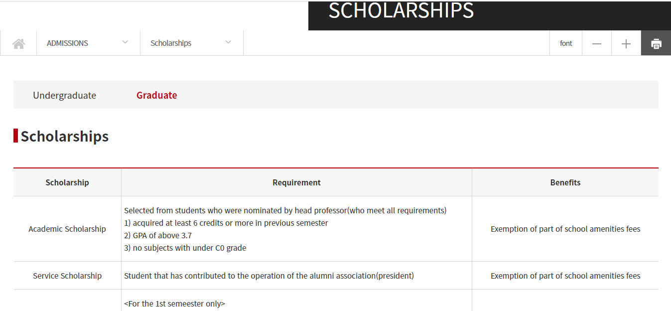 http://www.ishallwin.com/Content/ScholarshipImages/Seoul National University of Science and Technology uni.png